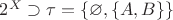 $ 2^X \supset \tau = \left\lbrace \varnothing, \left\lbrace A, B\right\rbrace \right\rbrace $
