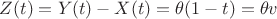 $Z(t)=Y(t)-X(t)=\theta(1-t)=\theta v$