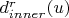 $d_{inner}^r(u)$