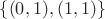 $\{(0,1),(1,1)\}$