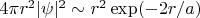 $4\pi r^2|\psi|^2\sim r^2\exp(-2r/a)$