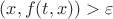 $(x,f(t,x))>\varepsilon$