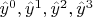$\hat{y}^0, \hat{y}^1, \hat{y}^2, \hat{y}^3$
