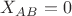 $X_{AB}=0$
