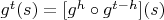 $g^t(s) = [g^h\circ g^{t-h}](s)$