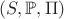$(S,\mathbb{P},\Pi)$