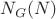 $N_G(N)$