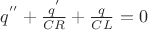 $q^{''} + \frac{q^{'}}{CR} + \frac{q}{CL} = 0$