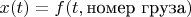 $x(t) = f(t, \text{номер груза})$