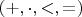 $(+, \cdot, <, =)$