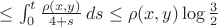 $\le \int_0^t \frac { \rho(x,y)} {4+s}\,ds \le \rho(x,y) \log  \frac 3 2 $