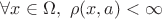 $\forall x\in \Omega,\ \rho(x,a)<\infty$