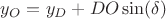$y_O=y_D+DO\sin(\delta)$