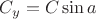 $C_y = C \sin a $
