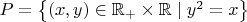 $P=\left\{(x,y)\in\mathbb{R}_+\times \mathbb{R}\mid y^2=x\right\}$