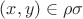$(x,y)\in\rho\sigma$
