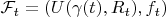 $\mathcal{F}_t=(U(\gamma(t), R_t), f_t)$