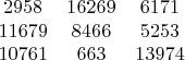 $$ \begin{matrix}2958 &16269  &6171\\
11679  &8466  &5253\\
10761   &663 &13974 \end{matrix} $$