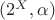 $(2^X,\alpha)$ $(2^X,\alpha)$