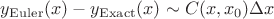 $y_{\rm Euler}(x)-y_{\rm Exact}(x)\sim C(x,x_0)\Delta x $