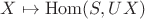 $X\mapsto\mathrm{Hom}(S,UX)$