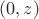 $(0,z)$