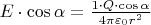 $E\cdot\cos\alpha=\frac{1\cdot Q\cdot\cos\alpha}{4\pi\varepsilon_0r^2}$