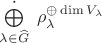 $\bigoplus\limits^{\boldsymbol\cdot}_{\lambda\in\widehat G}\;\rho_\lambda^{\oplus\dim V_\lambda}$ $\bigoplus\limits^{\boldsymbol\cdot}_{\lambda\in\widehat G}\;\rho_\lambda^{\oplus\dim V_\lambda}$