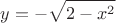 \[
y =  - \sqrt {2 - x^2 } 
\]