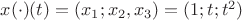 $x(\cdot)(t)=(x_1;x_2,x_3) =(1;t;t^2)$