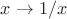 $x \rightarrow 1/x$ $x \rightarrow 1/x$