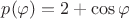 $p(\varphi)=2+\cos\varphi$