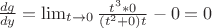 $\frac{dg}{dy}= \lim_{t \to 0} \frac{t^3*0}{(t^2+0)t} - 0=0$