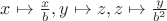 $x \mapsto \frac{x}{b}, y \mapsto z, z \mapsto \frac{y}{b^2}$