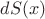 $dS(x)$