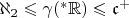 $\aleph_2\leqslant\gamma({}^*\mathbb R)\leqslant\frak c^+$