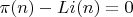 $\pi(n)-Li(n)=0$