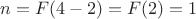 $n=F(4-2)=F(2)=1$