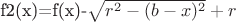 f2(x)=f(x)-$\sqrt{r^2-(b-x)^2}+r