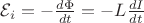 $\mathcal{E}_{i}=-\frac{d\Phi }{dt}=-L\frac{dI}{dt}$