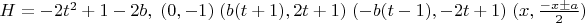 $H=-2t^2+1-2b, \; (0,-1) \; (b(t+1),2t+1) \; (-b(t-1),-2t+1) \; (x, \frac{-x \pm a}{2})$