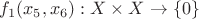 $f_1(x_5, x_6) : X \times X \to \{0\}$