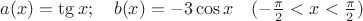 $a(x)=\tg x;\quad b(x)=-3\cos x\quad(-\frac{\pi}{2}<x<\frac{\pi}{2})$