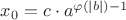 $x_0=c\cdot a^{\varphi(|b|)-1}$