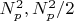 $N_p^2,N_p^2/2$