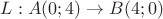 $L: A(0;4) \to B(4;0)$