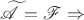 $\widetilde{\mathscr{A}}= \mathscr{F}  \Rightarrow$