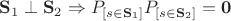 $\mathbf S_1\perp \mathbf S_2 \Rightarrow P_{\left[s\in\mathbf S_1\right]} P_{\left[s\in\mathbf S_2\right]} = \mathbf 0$