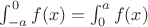 \int_{-a}^0f(x) = \int_0^af(x)