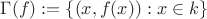 $\Gamma(f):= \{ (x,f(x)): x \in k \}$